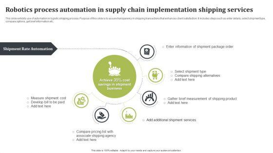 Robotics_Process_Automation_In_Supply_Chain_Implementation_Shipping_Services_Portrait_PDF_Slide_1.jpg