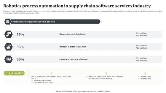 Robotics Process Automation In Supply Chain Software Services Industry Rules PDF Robotics Process Automation In Supply Chain Software Services Industry Rules PDF