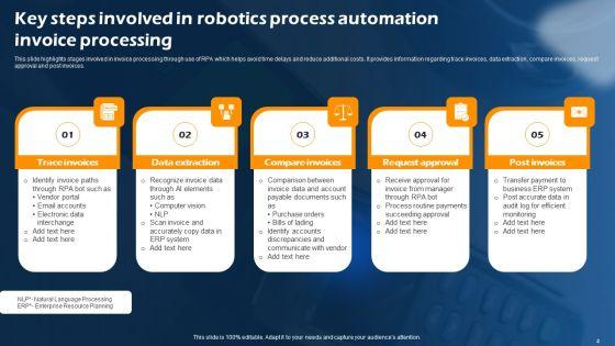 Robotics_Process_Automation_Invoice_Processing_Ppt_PowerPoint_Presentation_Complete_Deck_With_Slides_Slide_4.jpg