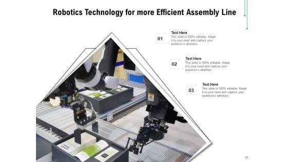 Robotics_Technology_More_Than_A_Machine_Technology_Process_Ppt_PowerPoint_Presentation_Complete_Deck_Slide_11.jpg