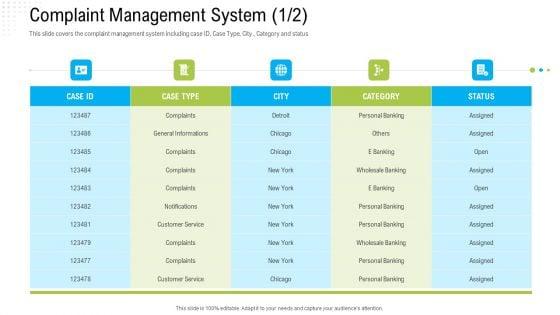 Robotization_In_Issues_Management_Complaint_Management_System_Category_Ppt_Professional_Graphics_Tutorials_PDF_Slide_1.jpg