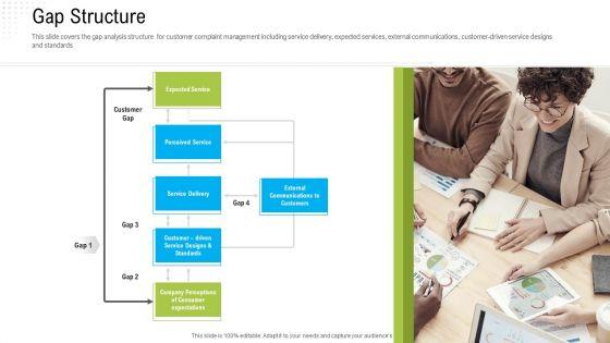 Robotization_In_Issues_Management_Ppt_Slides_Elements_PDF_Slide_10.jpg