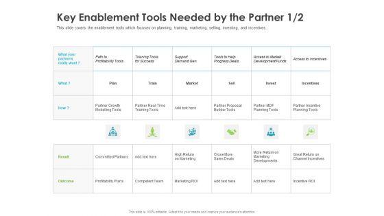 Robust_Partner_Sales_Enablement_Program_Key_Enablement_Tools_Needed_By_The_Partner_Close_Professional_PDF_Slide_1.jpg