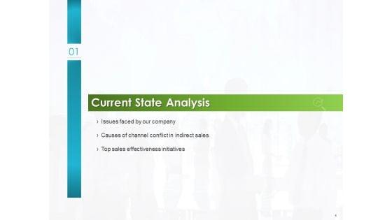 Robust_Partner_Sales_Enablement_Program_Ppt_PowerPoint_Presentation_Complete_Deck_With_Slides_Slide_4.jpg