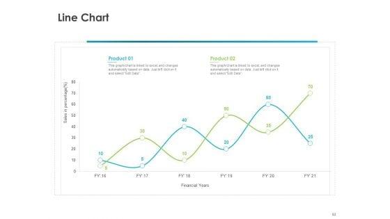Robust_Partner_Sales_Enablement_Program_Ppt_PowerPoint_Presentation_Complete_Deck_With_Slides_Slide_53.jpg