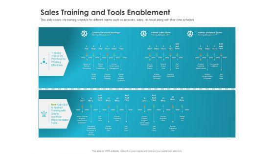Robust_Partner_Sales_Enablement_Program_Sales_Training_And_Tools_Enablement_Pictures_PDF_Slide_1.jpg