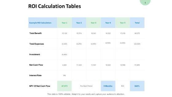 Roi_Calculation_Tables_Expenses_Ppt_PowerPoint_Presentation_Icon_Templates_Slide_1.jpg