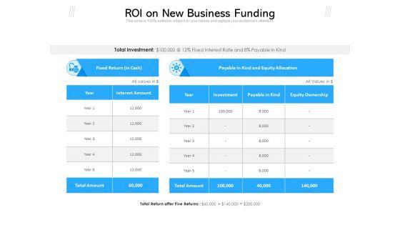 Roi_On_New_Business_Funding_Ppt_PowerPoint_Presentation_Model_Gridlines_PDF_Slide_1.jpg