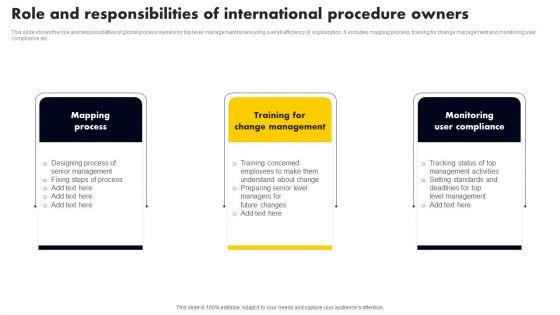 Role_And_Responsibilities_Of_International_Procedure_Owners_Professional_PDF_Slide_1.jpg