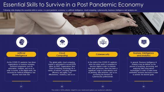 Role_IT_Team_Digital_Transformation_Essential_Skills_To_Survive_In_A_Post_Pandemic_Economy_Inspiration_PDF_Slide_1.jpg