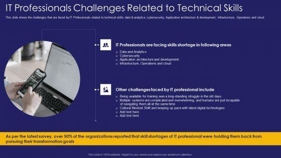 Role_IT_Team_Digital_Transformation_It_Professionals_Challenges_Related_To_Technical_Skills_Infographics_PDF_Slide_1.jpg