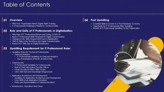 Role_IT_Team_Digital_Transformation_Table_Of_Contents_Summary_PDF_Slide_1.jpg