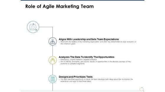 Role_Of_Agile_Marketing_Team_Ppt_PowerPoint_Presentation_Ideas_Graphics_Tutorials_Slide_1.jpg