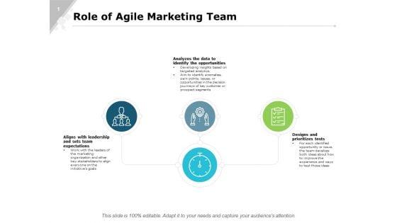 Role_Of_Agile_Marketing_Team_Ppt_PowerPoint_Presentation_Infographics_Good_Slide_1.jpg