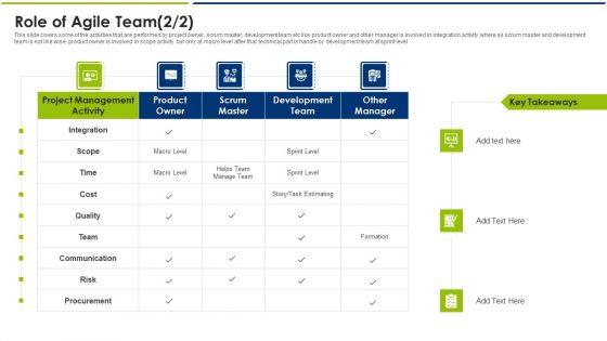 Role_Of_Agile_Team_Product_Ppt_Portfolio_Graphics_Download_PDF_Slide_1.jpg