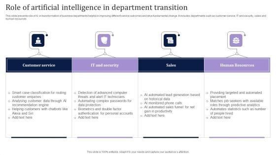 Role_Of_Artificial_Intelligence_In_Department_Transition_Slides_PDF_Slide_1.jpg