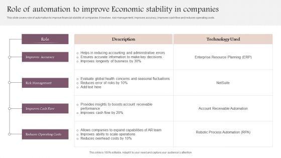 Role_Of_Automation_To_Improve_Economic_Stability_In_Companies_Clipart_PDF_Slide_1.jpg