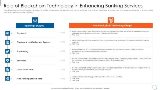 Role_Of_Blockchain_Technology_In_Enhancing_Banking_Services_Pictures_PDF_Slide_1.jpg