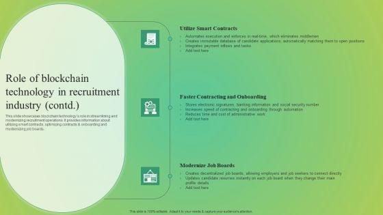 Role_Of_Blockchain_Technology_In_Recruitment_Industry_Slides_PDF_Slide_2.jpg