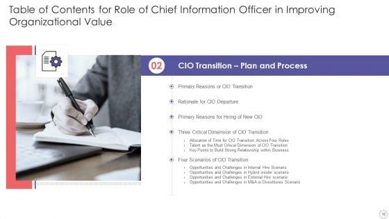 Role_Of_Chief_Information_Officer_In_Improving_Organizational_Value_Ppt_PowerPoint_Presentation_Complete_Deck_With_Slides_Slide_10.jpg