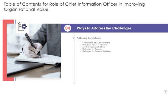 Role_Of_Chief_Information_Officer_In_Improving_Organizational_Value_Ppt_PowerPoint_Presentation_Complete_Deck_With_Slides_Slide_30.jpg