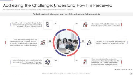 Role_Of_Chief_Information_Officer_In_Improving_Organizational_Value_Ppt_PowerPoint_Presentation_Complete_Deck_With_Slides_Slide_32.jpg