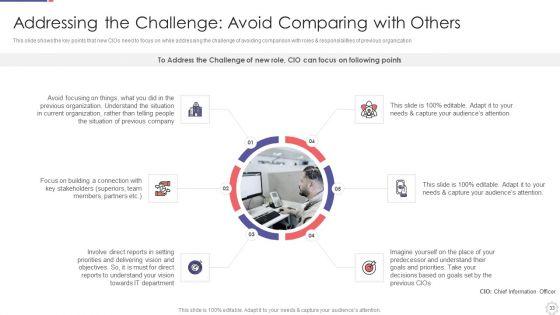 Role_Of_Chief_Information_Officer_In_Improving_Organizational_Value_Ppt_PowerPoint_Presentation_Complete_Deck_With_Slides_Slide_33.jpg