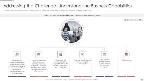 Role_Of_Chief_Information_Officer_In_Improving_Organizational_Value_Ppt_PowerPoint_Presentation_Complete_Deck_With_Slides_Slide_35.jpg