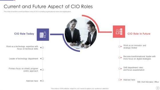 Role_Of_Chief_Information_Officer_In_Improving_Organizational_Value_Ppt_PowerPoint_Presentation_Complete_Deck_With_Slides_Slide_8.jpg