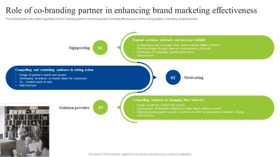 Role_Of_Co_Branding_Partner_In_Enhancing_Brand_Marketing_Effectiveness_Elements_PDF_Slide_1.jpg