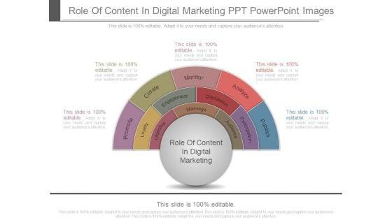 Role_Of_Content_In_Digital_Marketing_Ppt_Powerpoint_Images_1.jpg