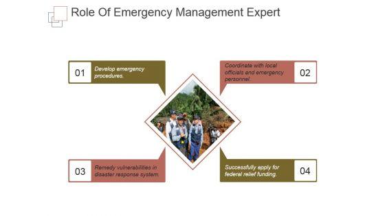 Role_Of_Emergency_Management_Expert_Ppt_PowerPoint_Presentation_Picture_Slide_1.jpg