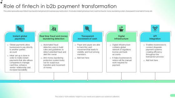 Role_Of_Fintech_In_B2b_Payment_Transformation_Comprehensive_Guide_For_Developing_Slides_PDF_Slide_1.jpg