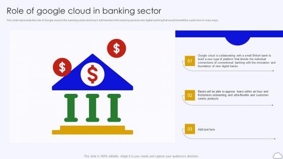 Role_Of_Google_Cloud_In_Banking_Sector_Google_Cloud_Computing_System_Microsoft_PDF_Slide_1.jpg