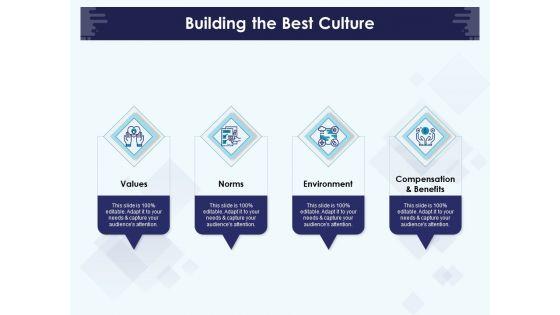 Role_Of_Human_Resource_In_Workplace_Culture_Building_The_Best_Culture_Information_PDF_Slide_1.jpg