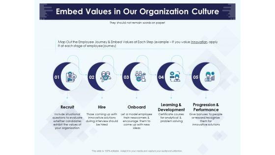 Role_Of_Human_Resource_In_Workplace_Culture_Embed_Values_In_Our_Organization_Culture_Mockup_PDF_Slide_1.jpg