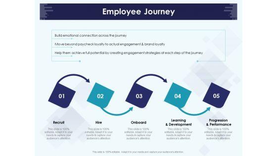 Role_Of_Human_Resource_In_Workplace_Culture_Employee_Journey_Clipart_PDF_Slide_1.jpg