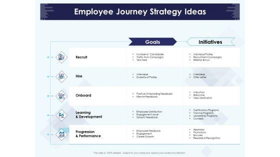 Role_Of_Human_Resource_In_Workplace_Culture_Employee_Journey_Strategy_Ideas_Mockup_PDF_Slide_1.jpg