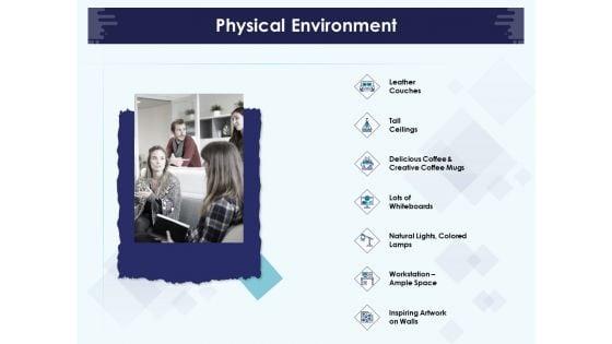 Role_Of_Human_Resource_In_Workplace_Culture_Physical_Environment_Elements_PDF_Slide_1.jpg