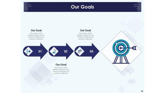 Role_Of_Human_Resource_In_Workplace_Culture_Ppt_PowerPoint_Presentation_Complete_Deck_With_Slides_Slide_24.jpg