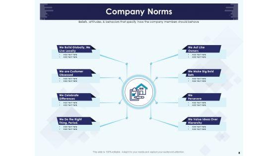 Role_Of_Human_Resource_In_Workplace_Culture_Ppt_PowerPoint_Presentation_Complete_Deck_With_Slides_Slide_8.jpg