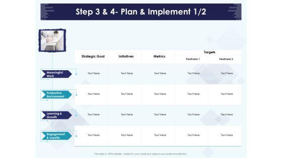 Role_Of_Human_Resource_In_Workplace_Culture_Step_3_And_4_Plan_And_Implement_Initiatives_Clipart_PDF_Slide_1.jpg