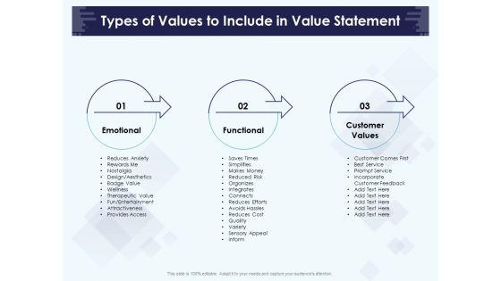 Role_Of_Human_Resource_In_Workplace_Culture_Types_Of_Values_To_Include_In_Value_Statement_Elements_PDF_Slide_1.jpg