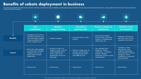 Role_Of_Hyperautomation_In_Redefining_Business_Benefits_Of_Cobots_Deployment_Guidelines_PDF_Slide_1.jpg