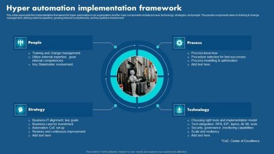 Role_Of_Hyperautomation_In_Redefining_Business_Hyper_Automation_Implementation_Summary_PDF_Slide_1.jpg