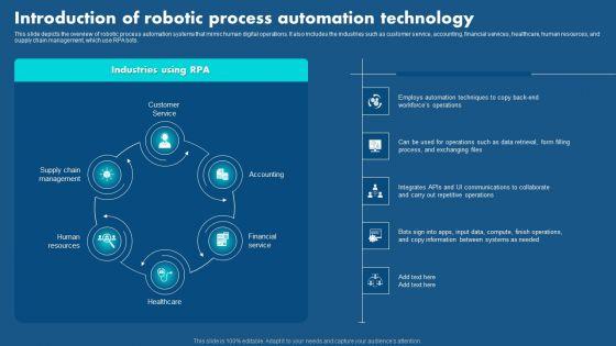 Role_Of_Hyperautomation_In_Redefining_Business_Introduction_Of_Robotic_Process_Introduction_PDF_Slide_1.jpg
