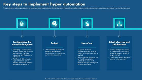 Role_Of_Hyperautomation_In_Redefining_Business_Key_Steps_To_Implement_Hyper_Automation_Designs_PDF_Slide_1.jpg