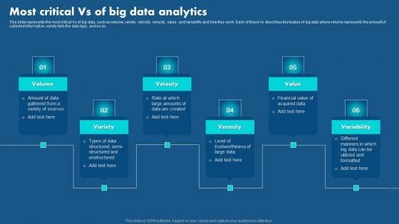 Role_Of_Hyperautomation_In_Redefining_Business_Most_Critical_Vs_Of_Big_Data_Analytics_Introduction_PDF_Slide_1.jpg