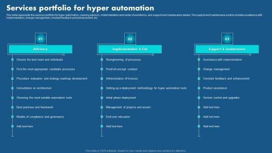 Role_Of_Hyperautomation_In_Redefining_Business_Services_Portfolio_For_Hyper_Automation_Professional_PDF_Slide_1.jpg