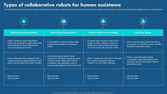 Role_Of_Hyperautomation_In_Redefining_Business_Types_Of_Collaborative_Robots_For_Human_Portrait_PDF_Slide_1.jpg